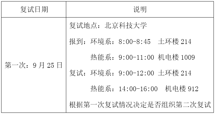 0b8ecb685c3990ac853bbe4a9ce7063a.png 0b8ecb685c3990ac853bbe4a9ce7063a.png