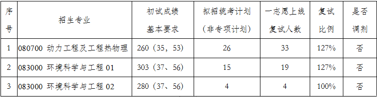 d1c1eea09828d6c6379285d045263529.jpg 1711331372836.jpg