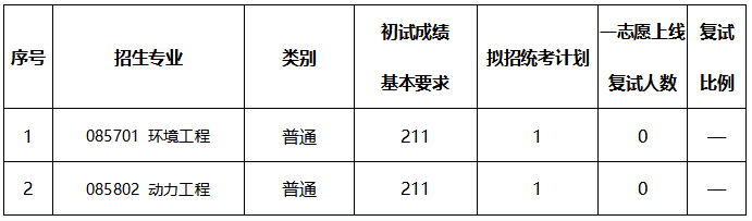 966c8ca8ffb24c86a1d7e3a16f615473.png